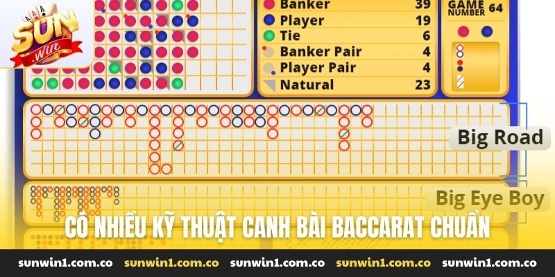 Có nhiều kỹ thuật canh bài Baccarat chuẩn
